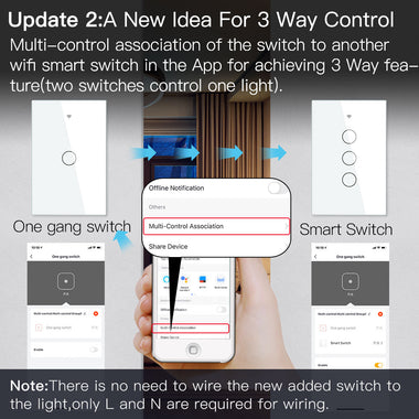 Tuya MOES Smart Light Wall Switch
